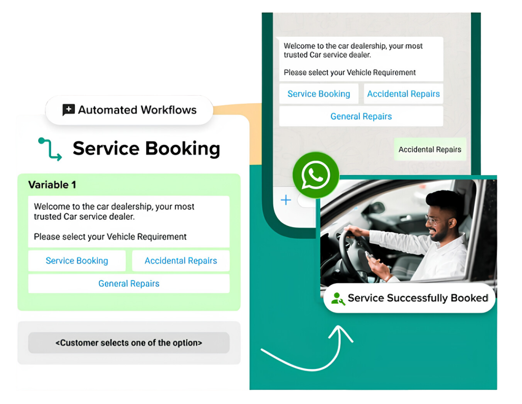 WhatsApp Automation