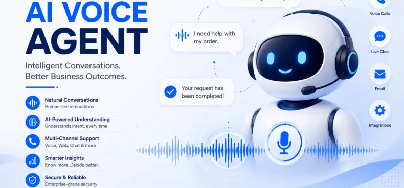 AI Voice Ageng