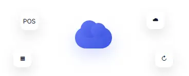 zoho cloud
