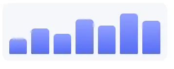 zoho stat